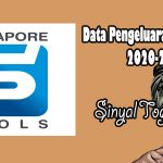 Data Pengeluaran Singapore 2020-2021